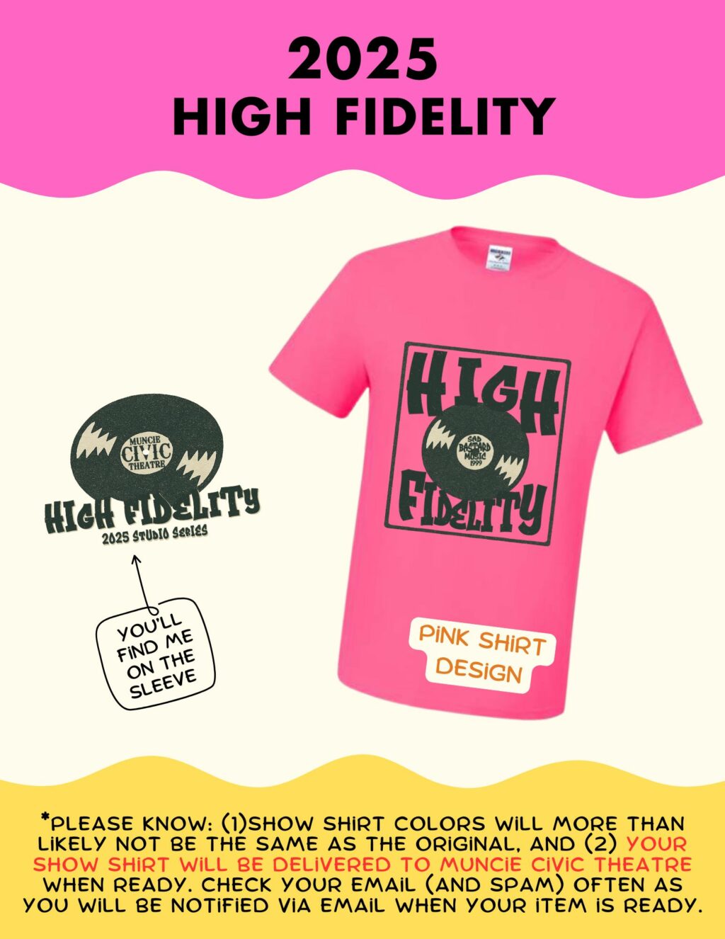2025. High Fidelity